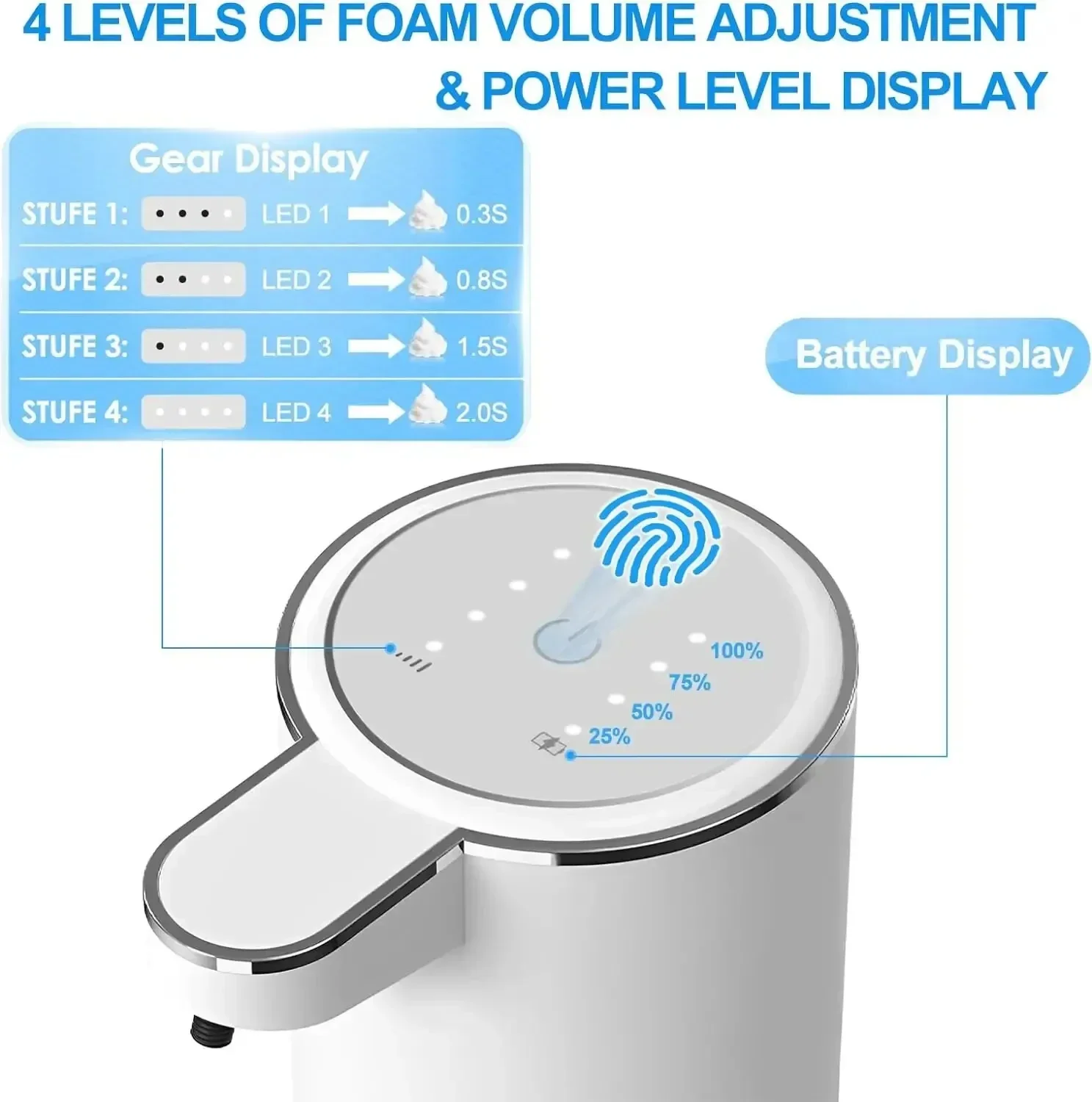 Distributeur de savon moussant automatique rechargeable USB – Image 3